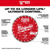 Milwaukee 9 DIAMOND MAX™ Segmented Turbo, General Purpose Diamond Blade